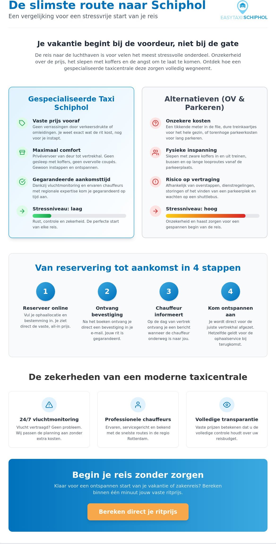 Hoe werkt een taxicentrale Schiphol? alles over zorgeloos luchthavenvervoer in 2026