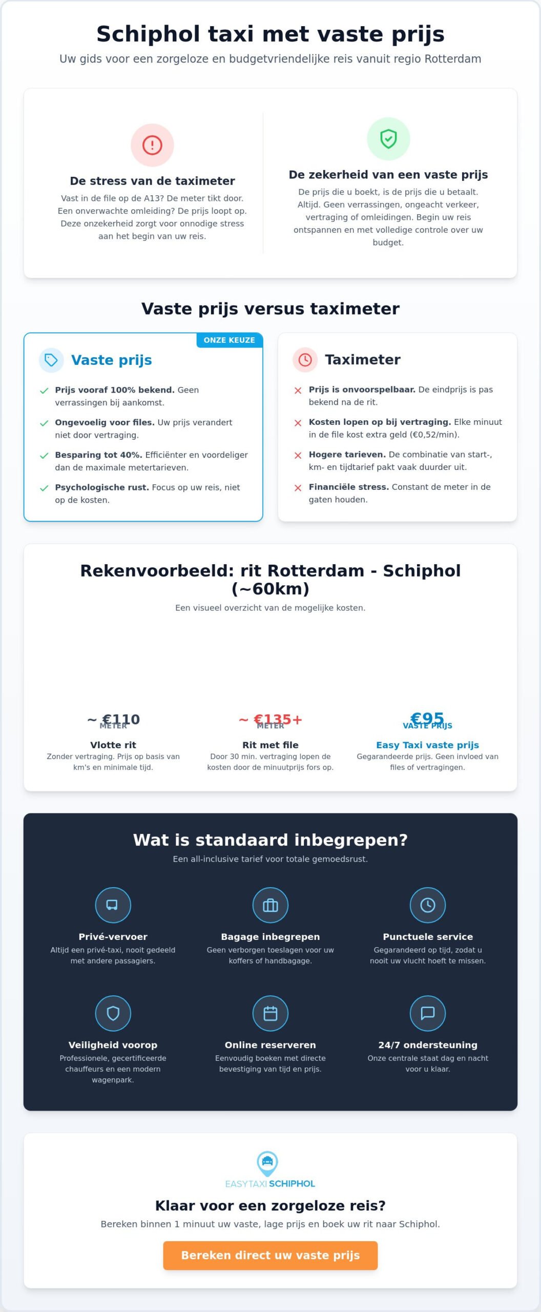 Schiphol taxi met vaste prijs: uw gids voor zorgeloos reizen in 2026