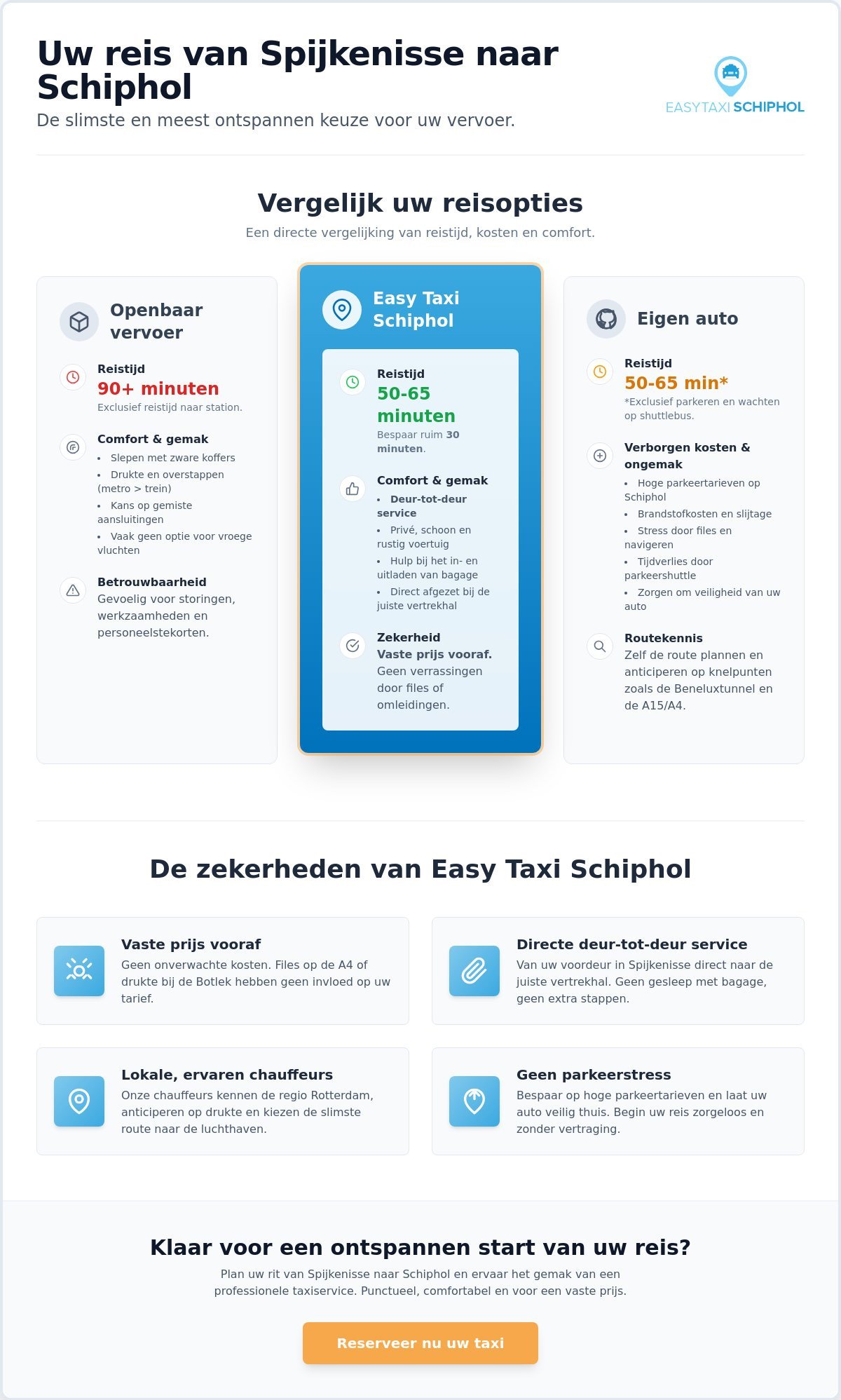 Taxi Spijkenisse Schiphol: uw complete gids voor een zorgeloze reis in 2026