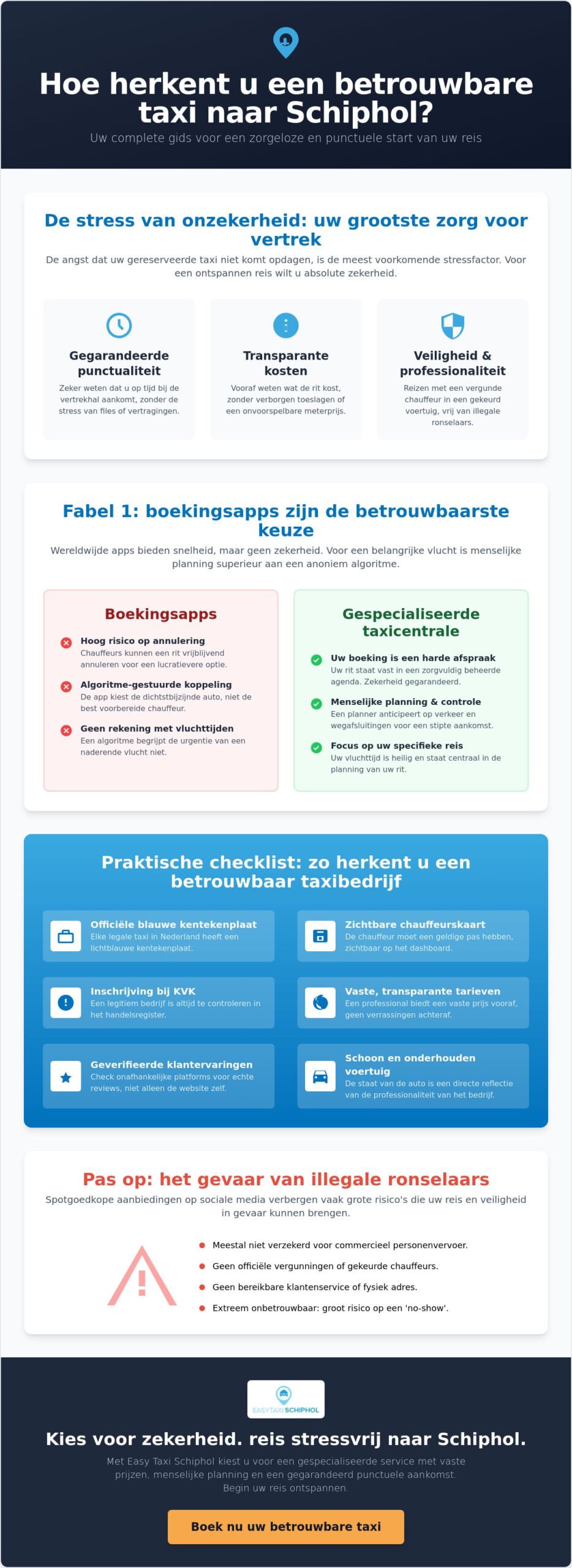 Wat is een betrouwbare taxi naar Schiphol? de feiten en fabels over luchthavenvervoer