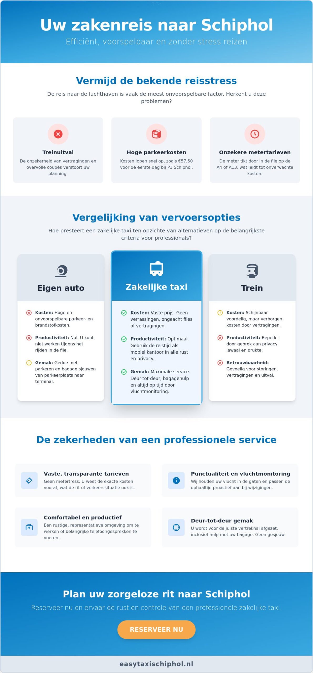 Zakelijke taxi Schiphol: efficiënt en zonder verrassingen op reis