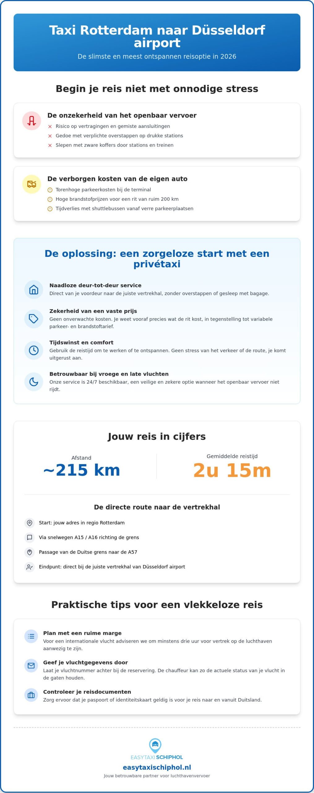 Taxi Rotterdam Düsseldorf Airport: ontspannen op reis in 2026