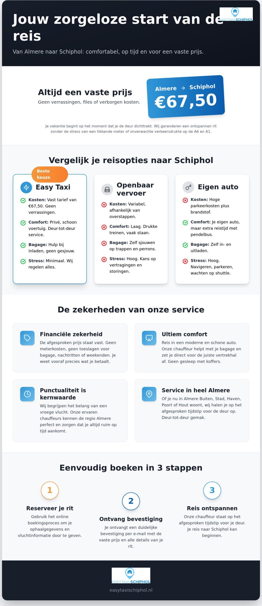 Taxi Almere voor €67,50: Voordelig en Betrouwbaar Reizen