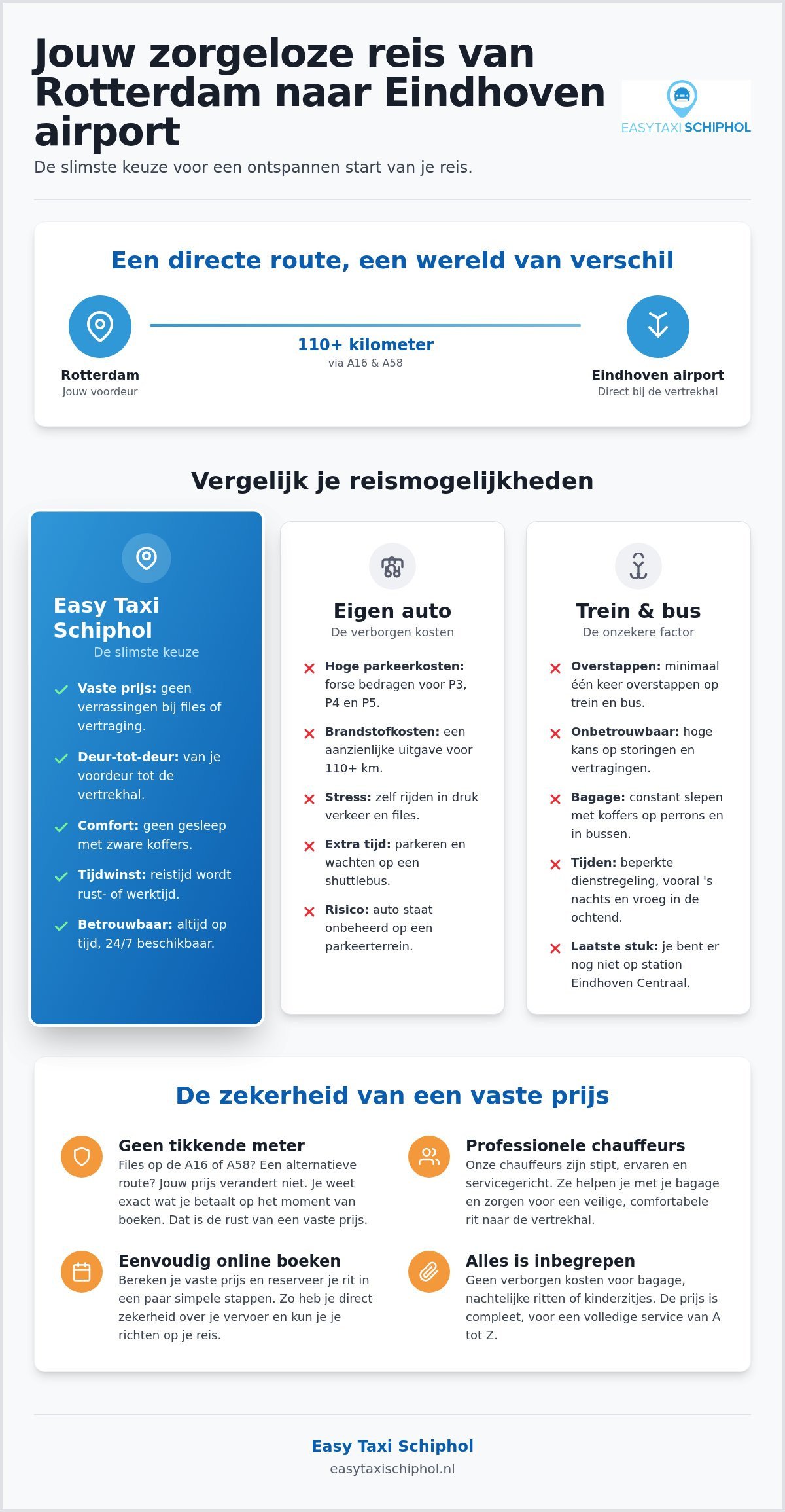 Taxi Rotterdam Eindhoven airport: zorgeloos reizen voor een vaste prijs
