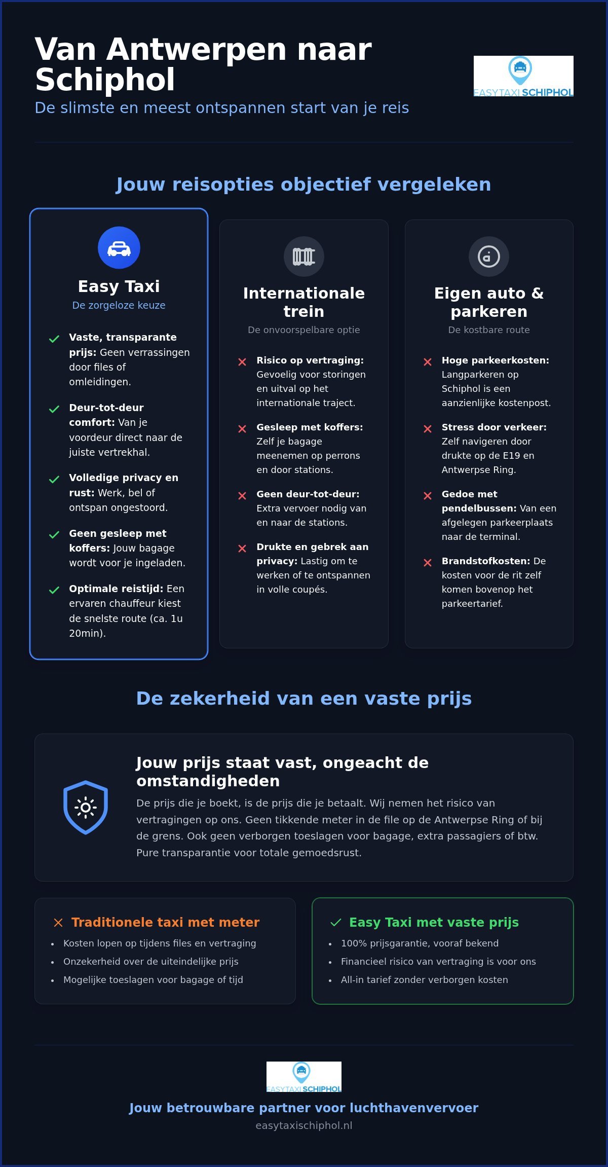 Taxi van Antwerpen naar Schiphol: jouw zorgeloze rit voor een vaste prijs