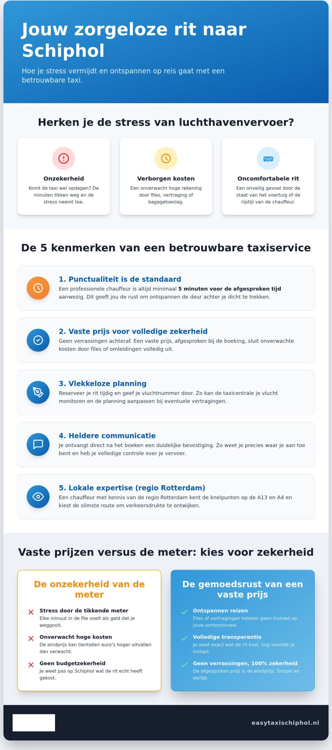 Betrouwbare taxi naar Schiphol: zo reis je zonder zorgen naar de luchthaven