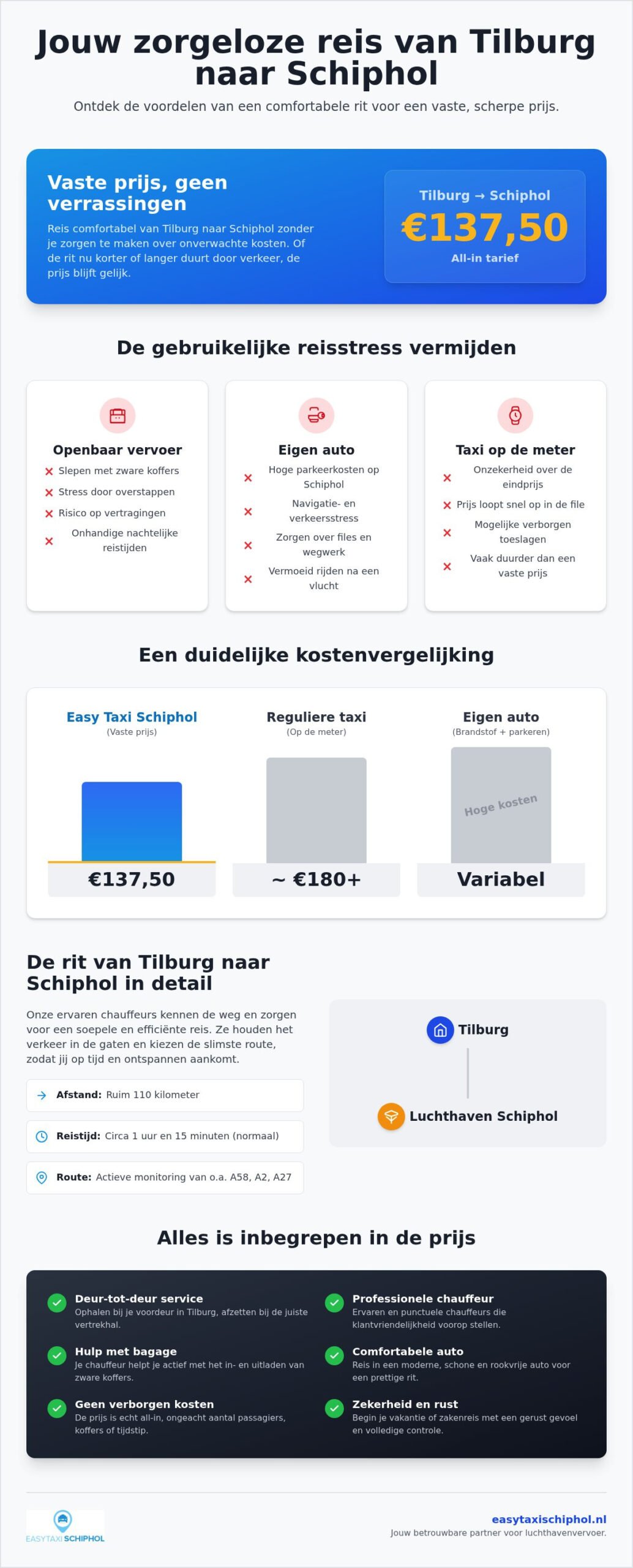 Taxi Tilburg naar Schiphol voor €137,50 | Vaste Prijs