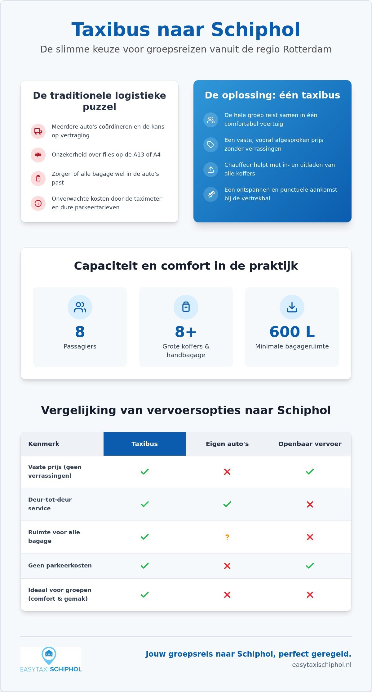 Taxibus Schiphol: comfortabel groepsvervoer voor een vaste prijs